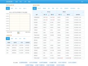 快易理财网--理财改变生活